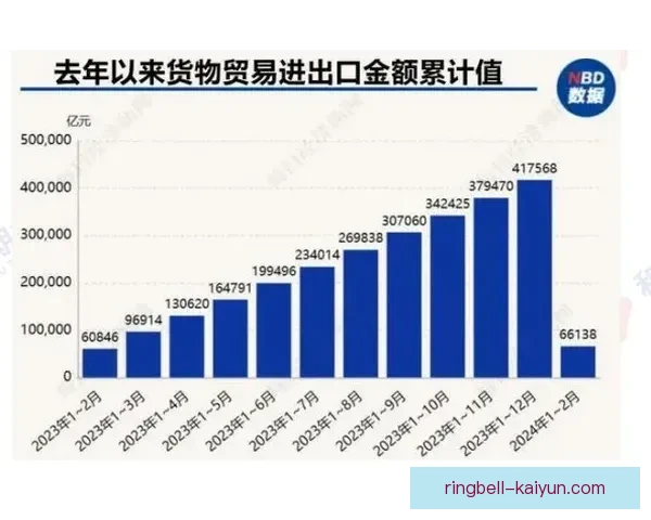 格纳布里职业生涯分析：状态回暖，期待未来表现再创新高