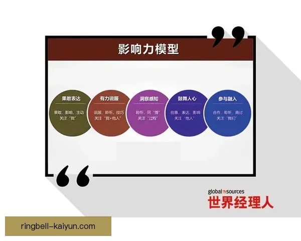 法比尼奥的技术特点分析与在场上的影响力评估